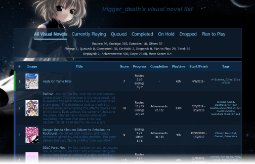 Visual Novel List Page