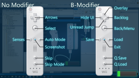 Wiimote Controller Overlay